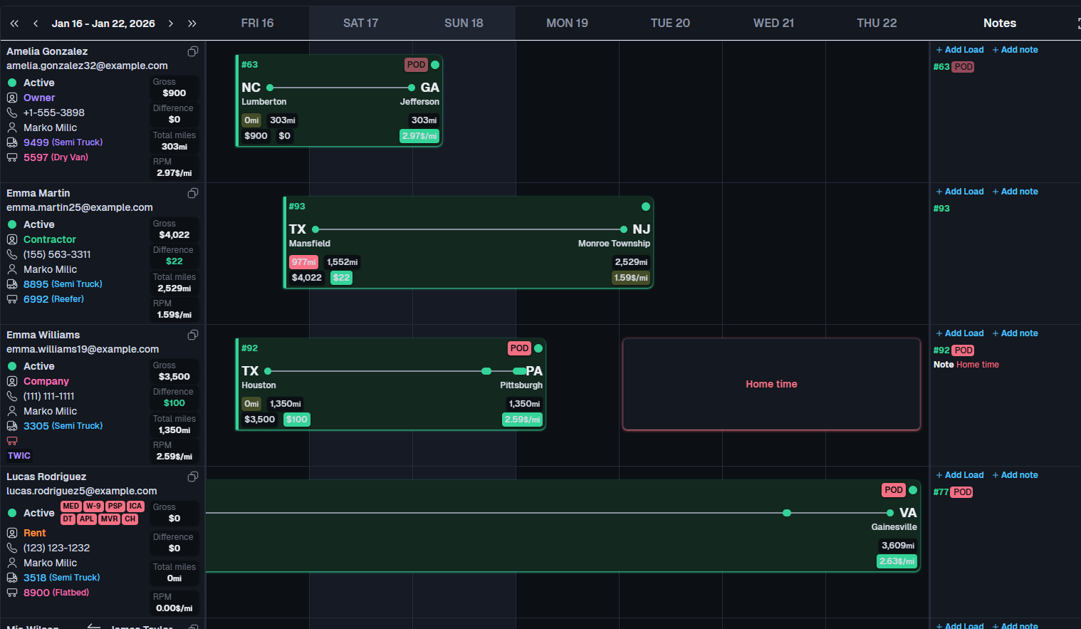 DispatchTrace dispatch board: timeline view with drivers, loads, and notes column