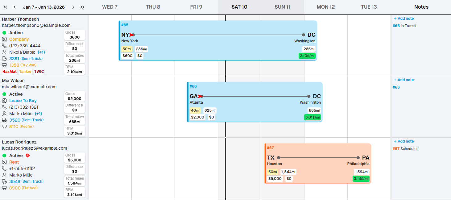 DispatchTrace load management board showing active loads with drivers, routes, distances, and real-time status tracking